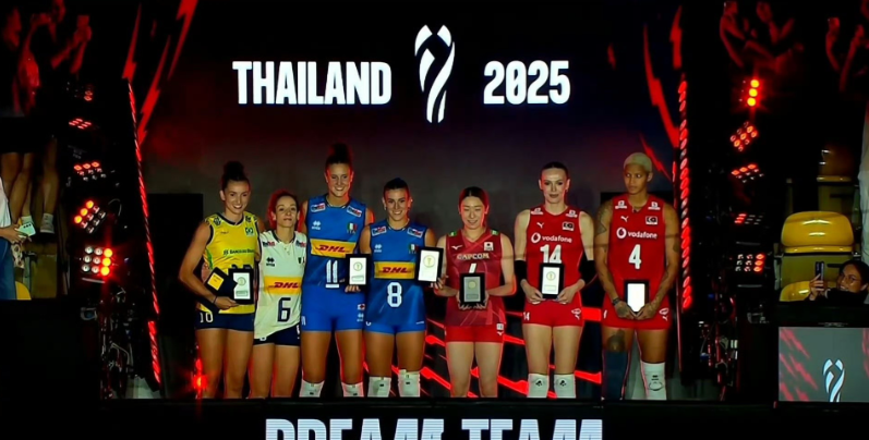 埃尔德姆和 埃尔德姆和